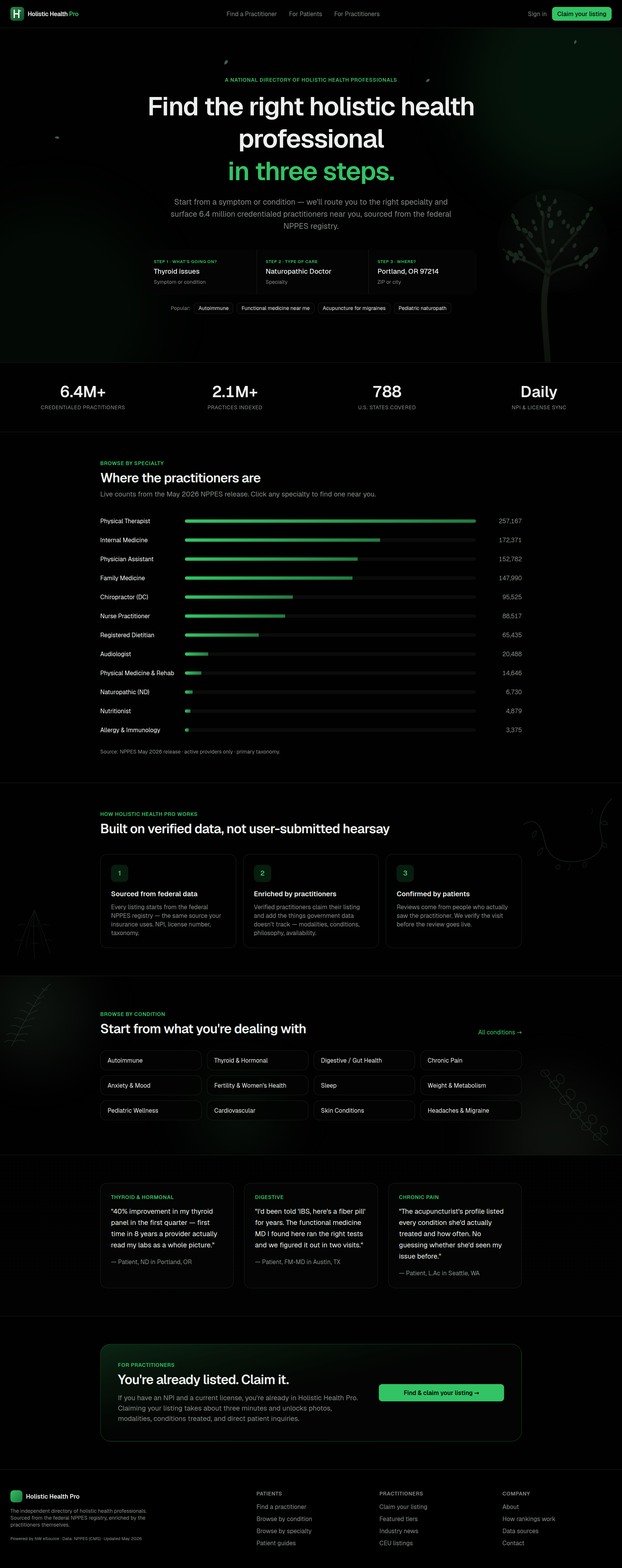 National Provider Management Platform screenshot
